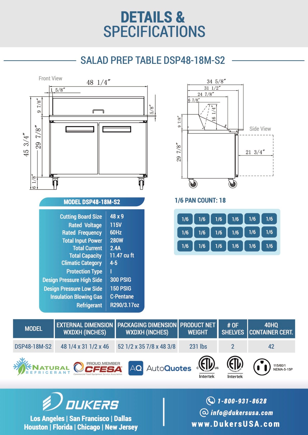 Dukers DSP48-18M-S2 2-Door Food Prep Table Refrigerator – American Chef ...